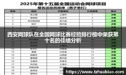 星空·综合体育中国官方网站