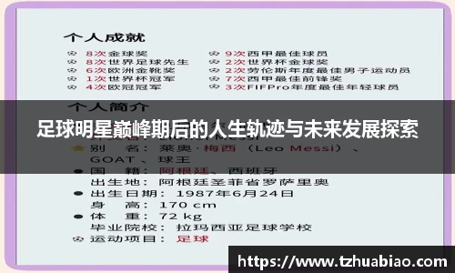 足球明星巅峰期后的人生轨迹与未来发展探索